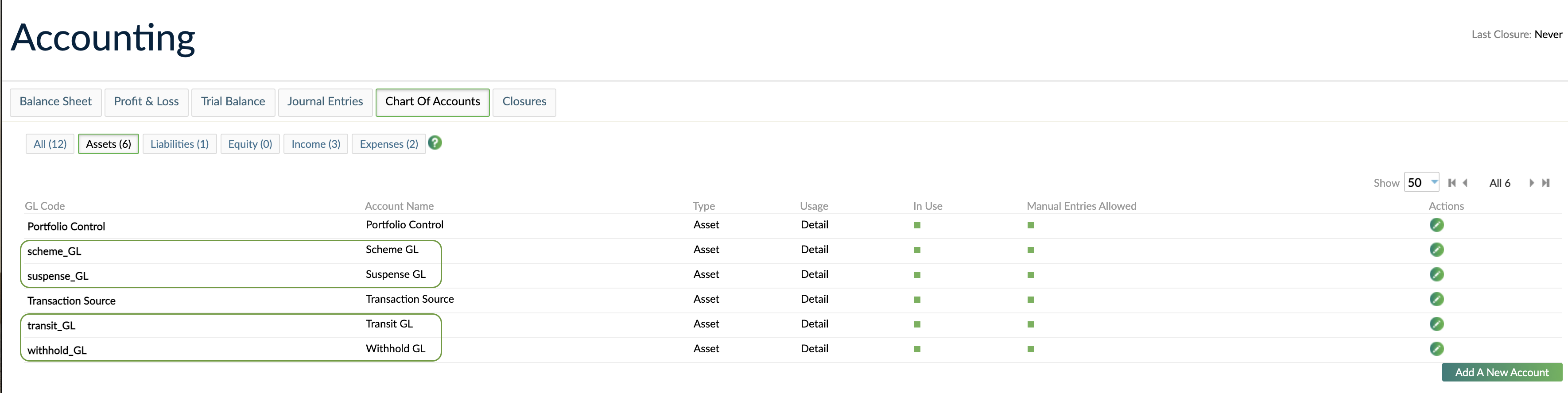 The Chart of Accounts tab in the Mambu UI